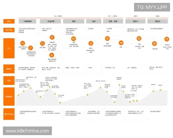 凯发ag旗舰店官网用户评价与反馈真实用户体验分享助你理性选择优质平台