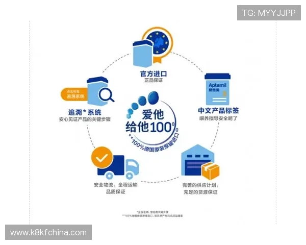 凯发官方旗舰店:官方授权渠道,确保每一件商品的正品与品质 凯发官方旗舰店:官方授权渠道,确保每一件商品的正品与品质