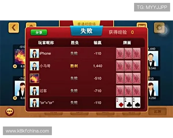 掌握炸金花的基本规则与高级玩法提升你的游戏胜率技巧指南 掌握炸金花的基本规则与高级玩法提升你的游戏胜率技巧指南