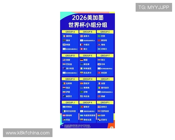 2026年世界杯参赛国家详细名单表格图片全景展示与最新更新信息